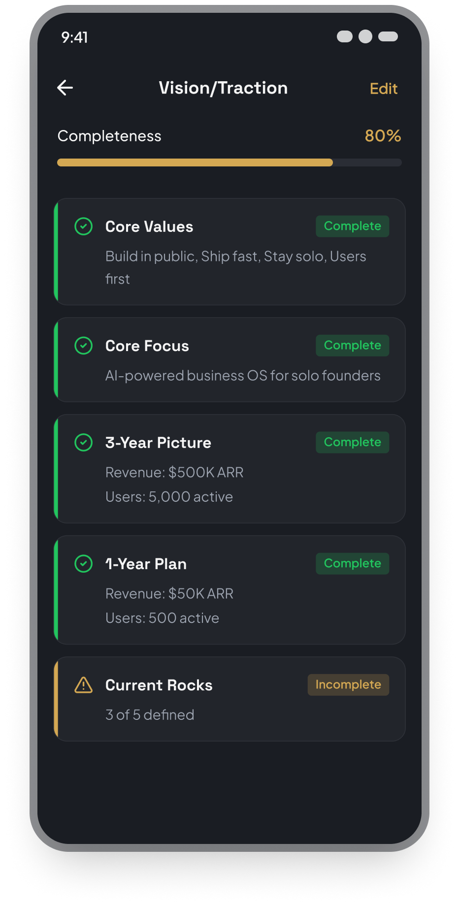 Vision/Traction Organizer